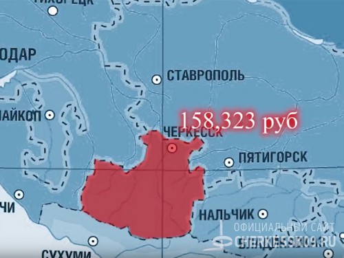 «Бедные» страховые компании и «убыточное» ОСАГО