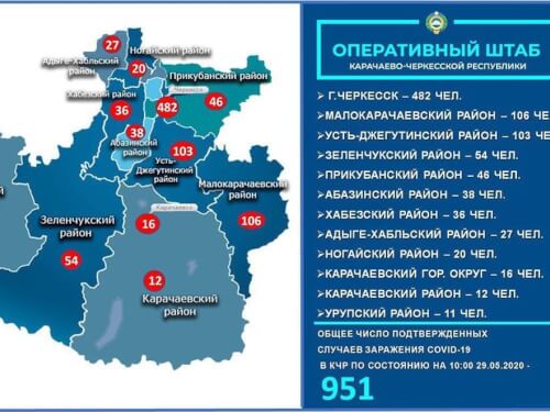 29 мая: в КЧР выявлено 56 новых случаев заражения коронавирусом