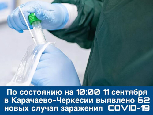 Оперштаб КЧР: на 11 сентября в Карачаево-Черкесии выявлено 62 новых случая заражения COVID-19